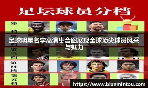 足球明星名字高清集合图展现全球顶尖球员风采与魅力