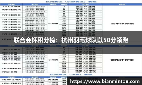 联合会杯积分榜：杭州羽毛球队以50分领跑