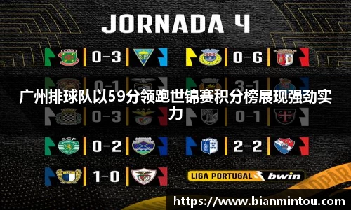广州排球队以59分领跑世锦赛积分榜展现强劲实力